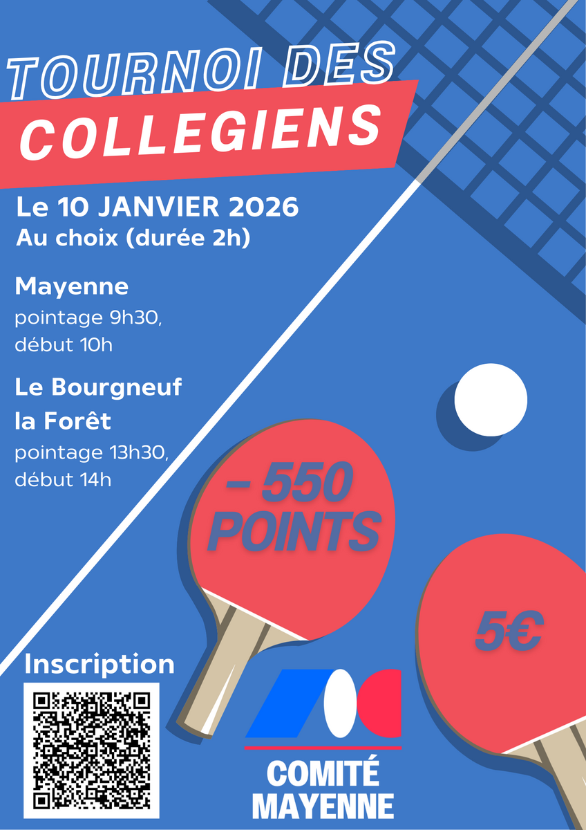 Tournoi des collégiens, tour 2
