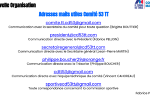 Nouvelles adresses électroniques