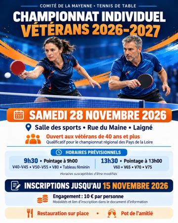 Individuels vétérans 28 novembre 2026