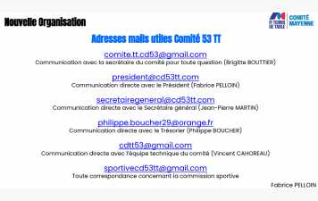 Nouvelles adresses électroniques