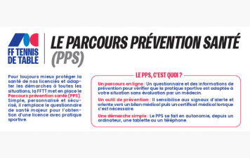 Le Parcours Prévention Santé (P.P.S)