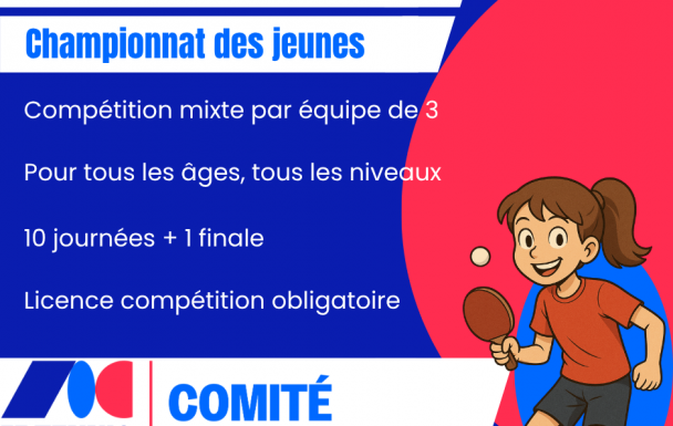 Compétitions jeunes